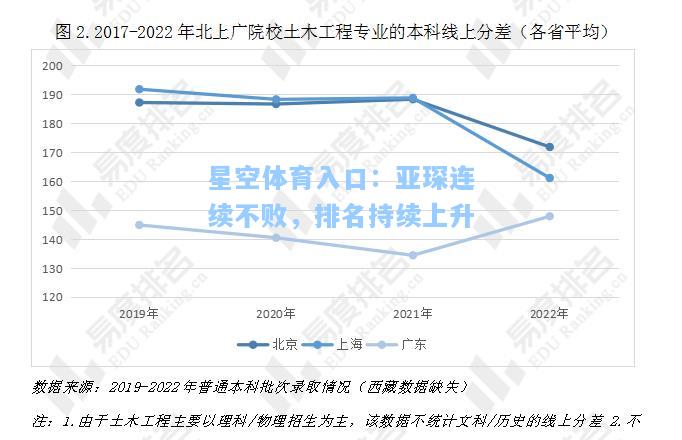 亚琛连续不败，排名持续上升