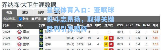 亚眠球员斗志昂扬，取得关键胜利引发期待